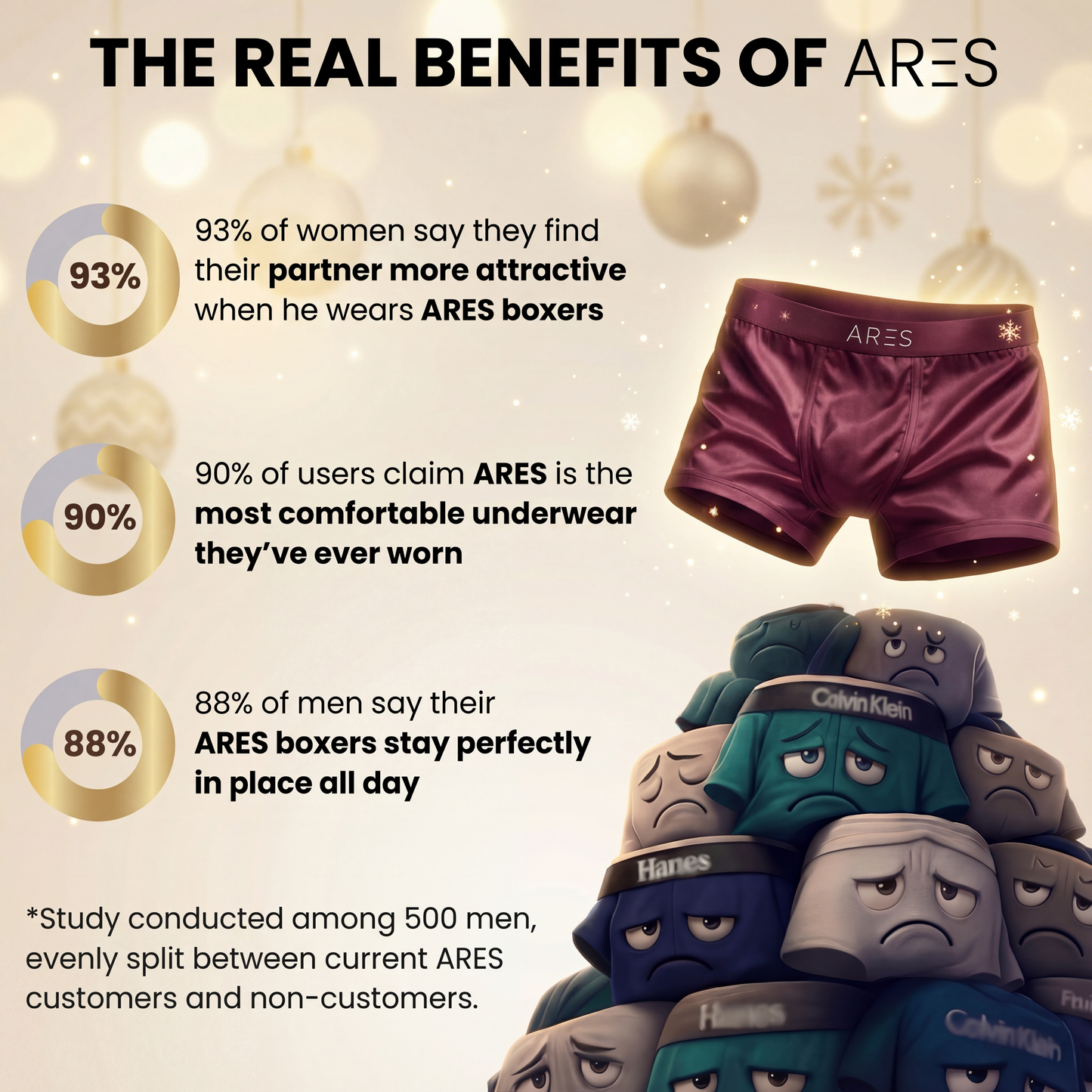 高級絹製トランクス｜一日中快適　バーガンディ（新作）