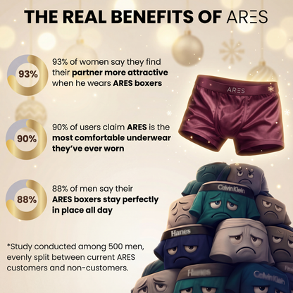 高級絹製トランクス｜一日中快適　バーガンディ（新作）